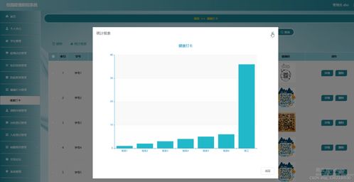 Java SpringBoot與Vue構建的校園疫情防控系統(tǒng)設計與實現